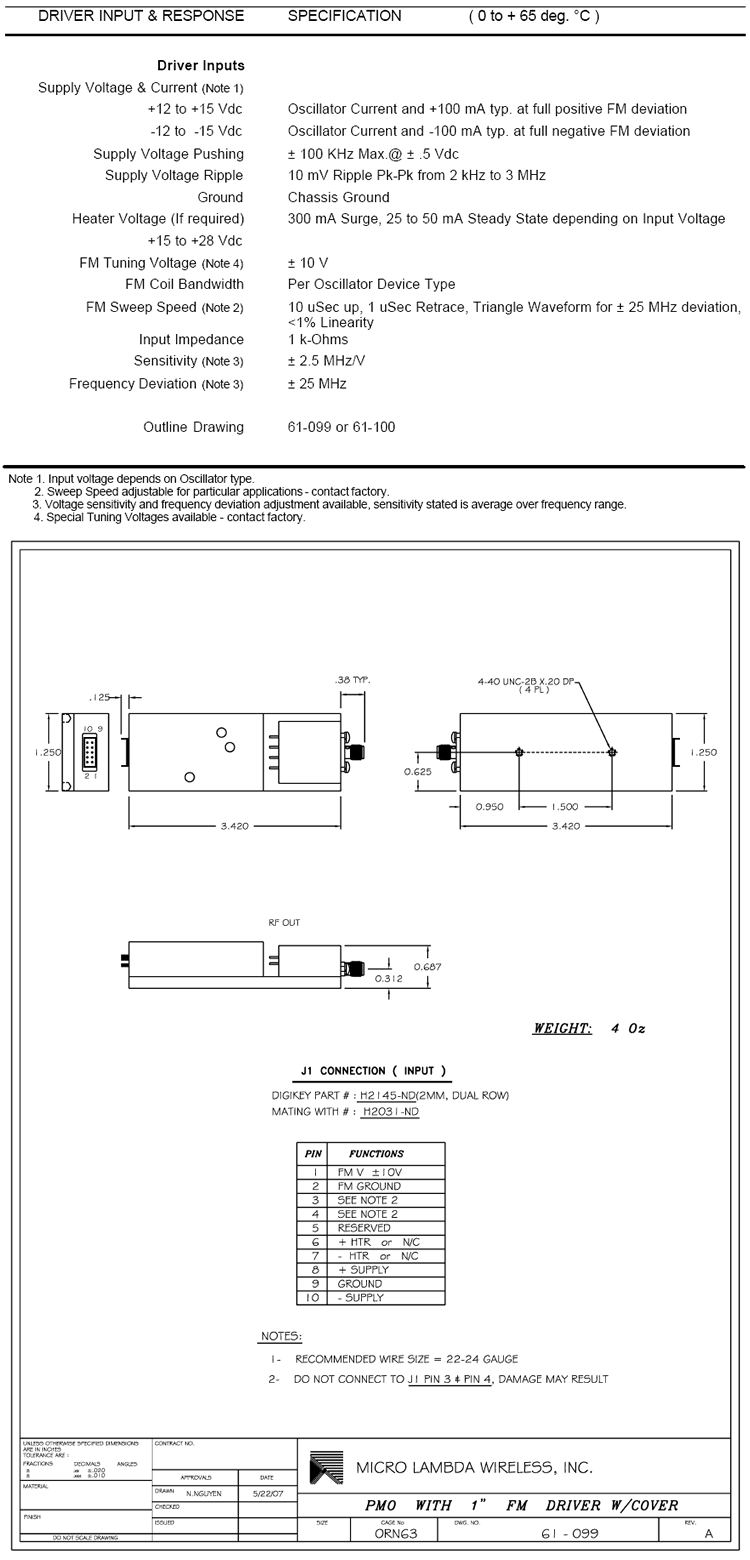 Permanent Oscillator Drivers FM Coil Driver (FMSeries)